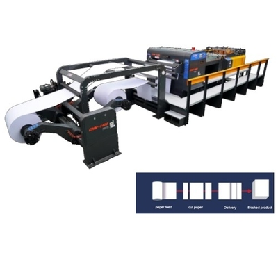 kopen Gebruikte machines voor het snijden van papier met servo-aangedreven maximale roldiameter 1800 mm online manufacture